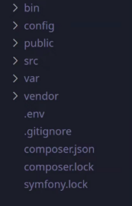 Struktura PHP frameworku Symfony